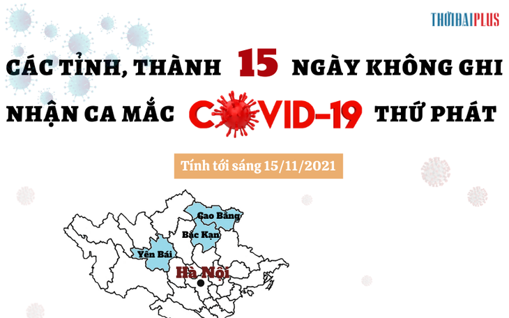 [Infographic] – Chi tiết các tỉnh, thành trên 15 ngày không ghi nhận ca mắc COVID-19 thứ phát