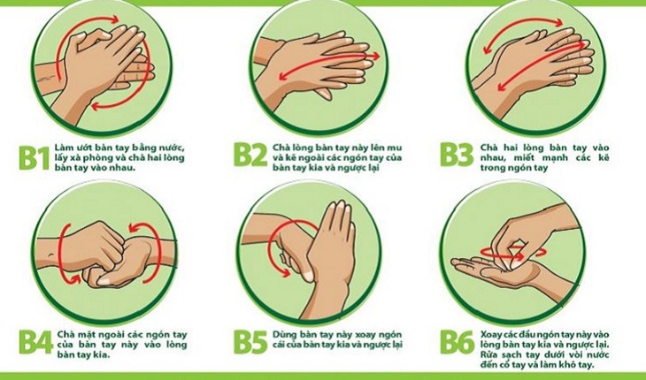 Tất cả những điều bạn cần biết về rửa tay để hướng dẫn trẻ em - Ảnh 1.