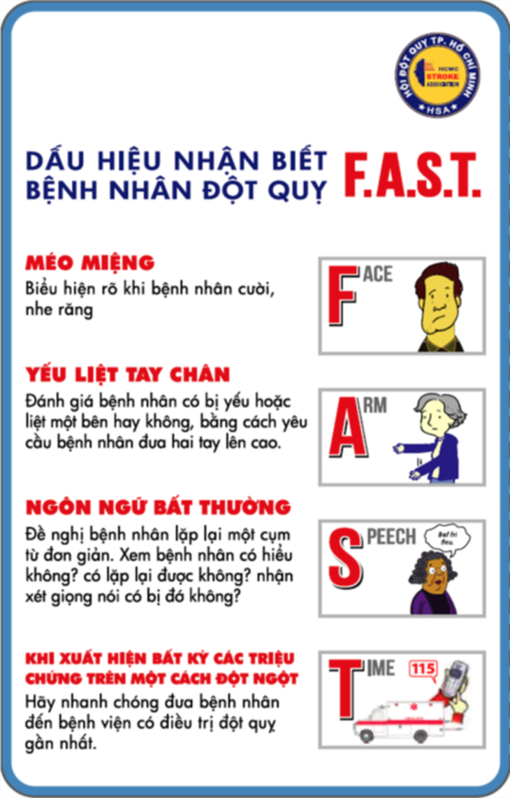 Hiểu các yếu tố nguy cơ đột quỵ để phòng ngừa sớm - Ảnh 4.