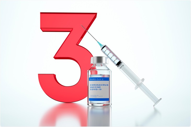 Dữ liệu thực tế cho thấy liều vaccine COVID-19 thứ 3 giúp tăng cường khả năng bảo vệ - Ảnh 1.