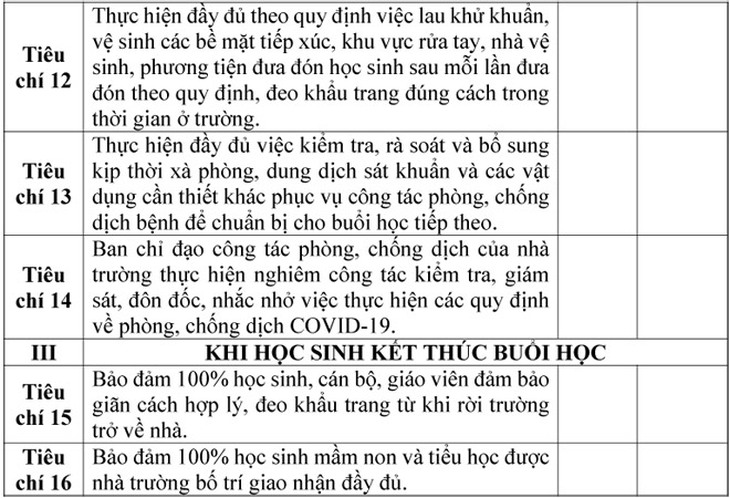 Một số điểm lưu ý khi mở cửa trường học - Ảnh 5.
