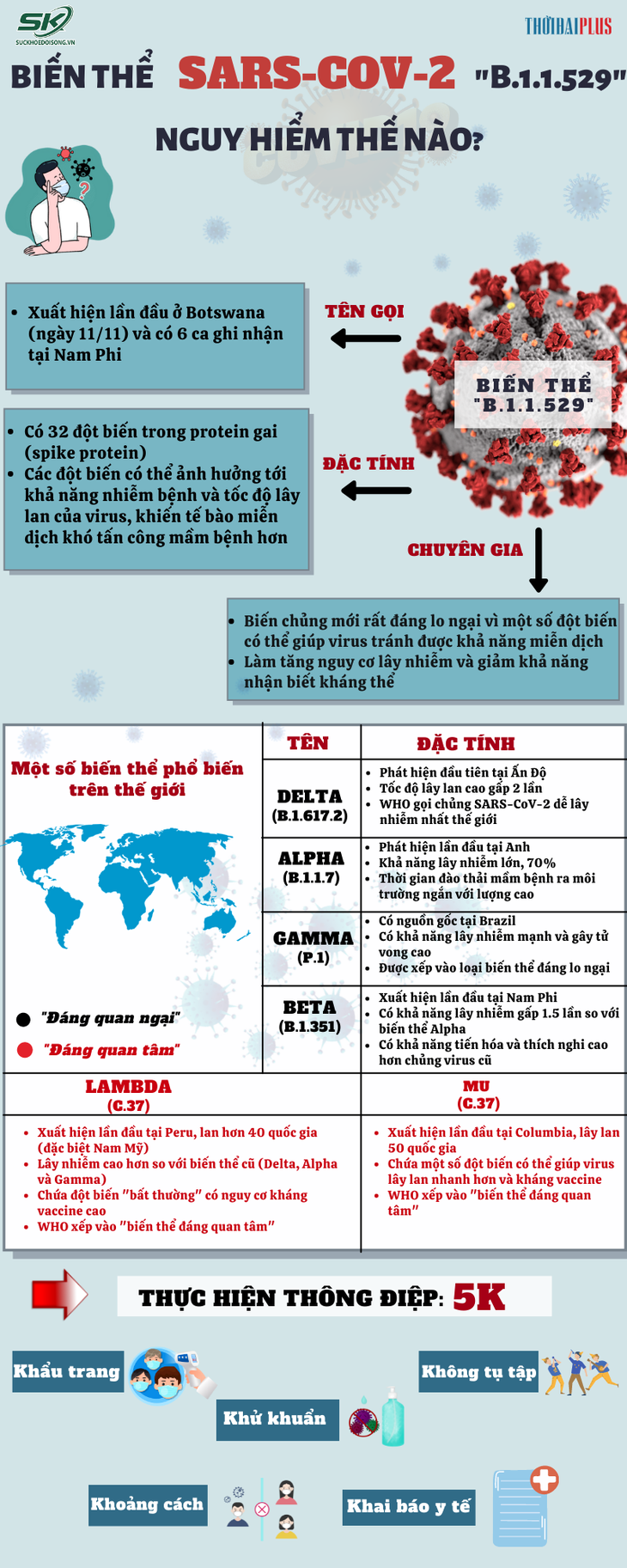 Infographic_Biến thể SARS-CoV-2 mới mang tên B.1.1.529 có tới 32 đột biến trong protein gai