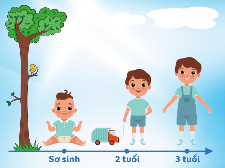 Bí quyết bổ sung canxi cho cả gia đình đơn giản, hiệu quả - Ảnh 1.
