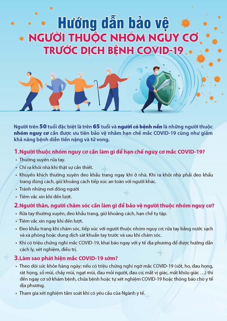 Người thuộc nhóm nguy cơ cần làm gì để hạn chế mắc COVID-19? - Ảnh 2.