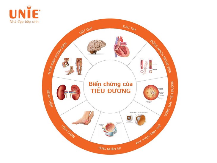 Công dụng sữa hạt với người tiểu đường - Ảnh 1.