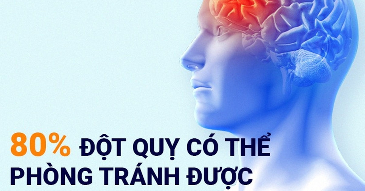 Những enzym quan trọng hỗ trợ giảm thiểu nguy cơ đột quỵ - Ảnh 1.