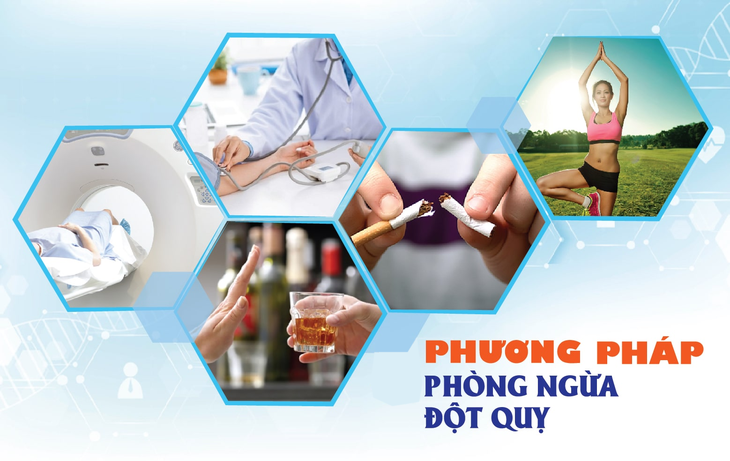 Quy tắc 3 phòng - 4 tránh để đột quỵ lùi xa khi Tết đến, xuân về - Ảnh 1.