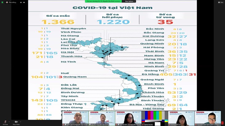 Quản trị hệ thống y tế ứng phó với đại dịch COVID-19: 2 năm nhìn lại - Ảnh 3. Quản trị hệ thống y tế ứng phó với đại dịch COVID-19: 2 năm nhìn lại - Ảnh 3.