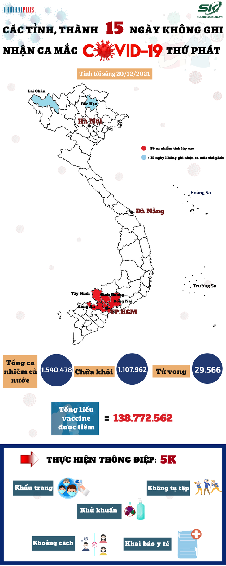 [Infographic] - Tổng quan tình hình dịch và tiêm vaccine COVID-19 trên cả nước đến 20/12  - Ảnh 1.