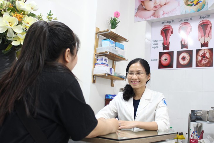 Rối loạn chức năng tình dục ở nữ giới - Ảnh 3.