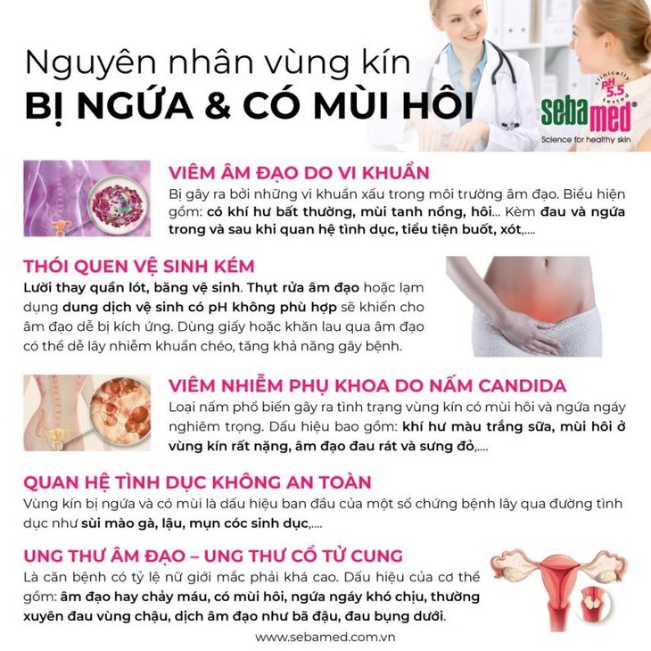 Vùng kín bị ngứa – Đối phó bằng cách nào? - Ảnh 1. Vùng kín bị ngứa – Đối phó bằng cách nào? - Ảnh 1.