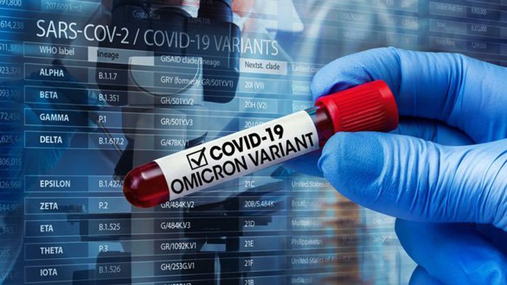 Biến chủng Omicron: Nguy cơ và hy vọng? - Ảnh 3. Biến chủng Omicron: Nguy cơ và hy vọng? - Ảnh 3.