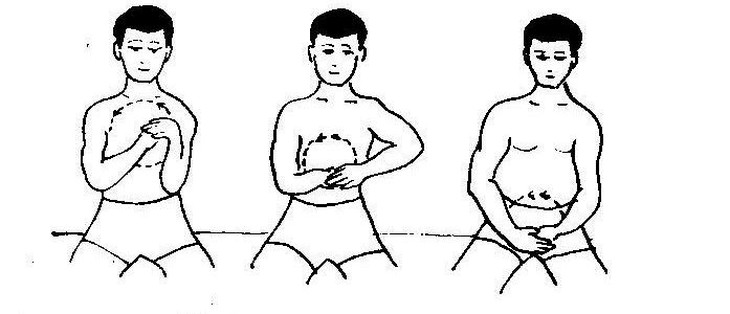 Khí công dưỡng sinh dành cho bệnh nhân có hội chứng dạ dày – tá tràng - Ảnh 1.