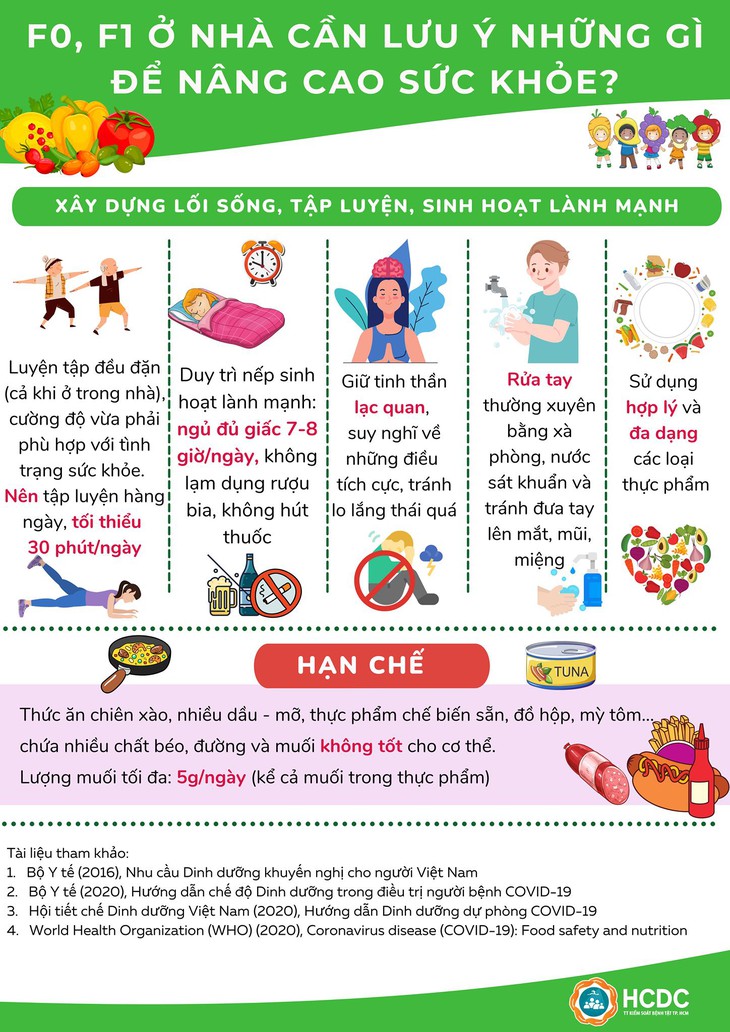 Diễn biến dịch ngày 30/7: Tất cả ĐBQH âm tính với SARS-CoV-2, Bộ Y tế lập 12 trung tâm hồi sức tích cực COVID-19 quốc gia - Ảnh 3.