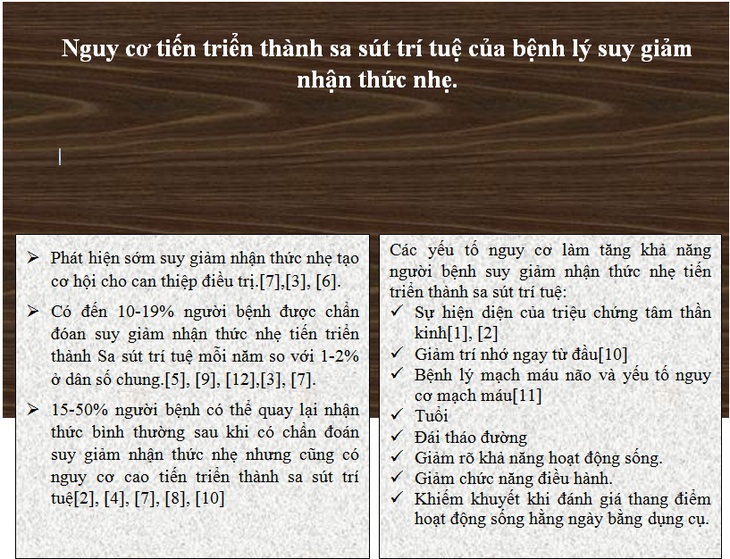 Nguy cơ tiến triển thành sa sút trí tuệ của bệnh lý suy giảm nhận thức nhẹ - Ảnh 1. Nguy cơ tiến triển thành sa sút trí tuệ của bệnh lý suy giảm nhận thức nhẹ - Ảnh 1.