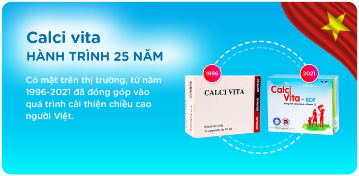 Bidiphar và hành trình 25 năm bền bỉ nâng tầm chiều cao Việt và phòng chống loãng xương - Ảnh 2. Bidiphar và hành trình 25 năm bền bỉ nâng tầm chiều cao Việt và phòng chống loãng xương - Ảnh 2.