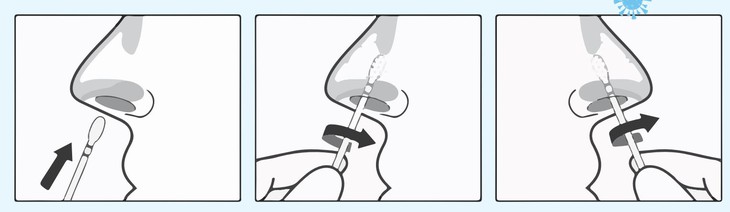 Hướng dẫn lấy mẫu, thực hiện test nhanh SARS-CoV-2 tại nhà - Ảnh 4.