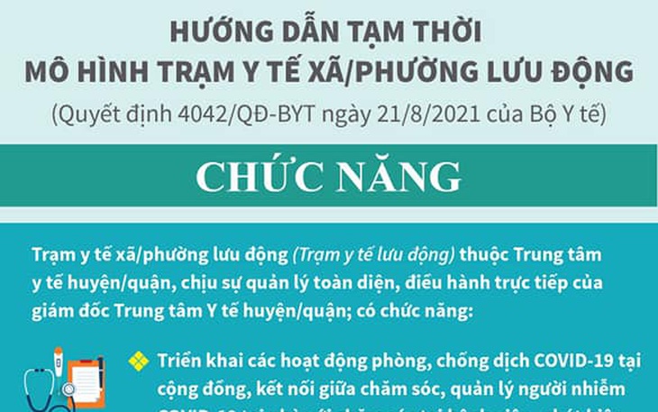 [Infographic] Toàn bộ thông tin về Trạm y tế lưu động giữa dịch COVID-19