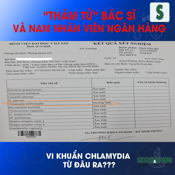 "Thám tử" bác sĩ và nam nhân viên ngân hàng - Ảnh 1.