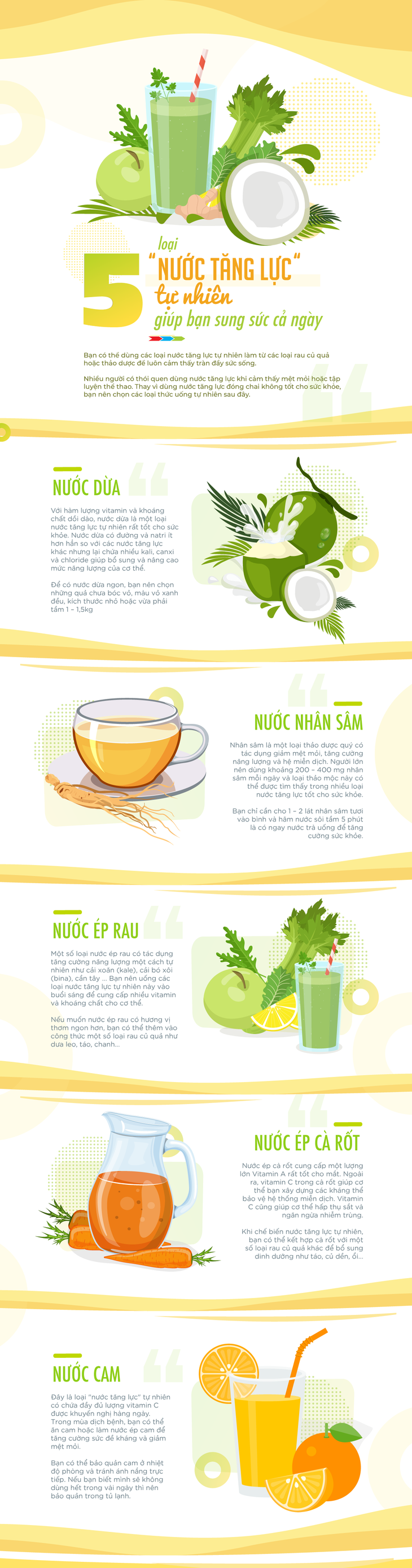 5 loại nước “tăng lực” tự nhiên giúp bạn sung sức cả ngày - Ảnh 1.