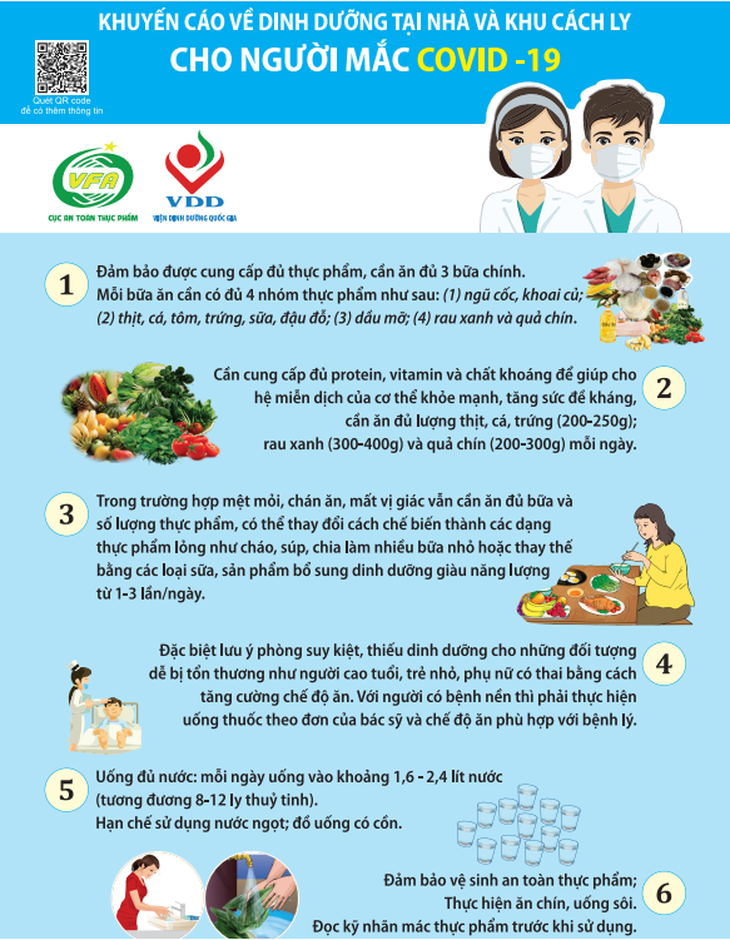Khuyến cáo của Bộ Y tế đảm bảo dinh dưỡng cho người mắc COVID-19 theo dõi tại nhà và khu cách ly - Ảnh 1. Khuyến cáo của Bộ Y tế đảm bảo dinh dưỡng cho người mắc COVID-19 theo dõi tại nhà và khu cách ly - Ảnh 1.