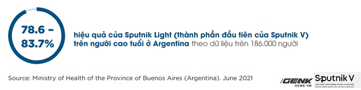  - Ảnh 7.