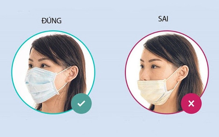 Khẩu trang là biện pháp quan trọng phòng ngừa COVID-19 trong trường học - Ảnh 3. Khẩu trang là biện pháp quan trọng phòng ngừa COVID-19 trong trường học - Ảnh 3.