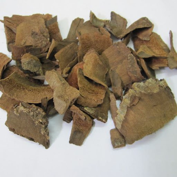 Trị ngộ độc thức ăn bằng Y học cổ truyền - Ảnh 3.