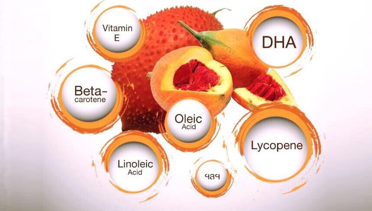 Quên món xôi gấc thường thấy đi, có các món ngon khác từ quả gấc 90% mẹ đảm phải bất ngờ - Ảnh 1.