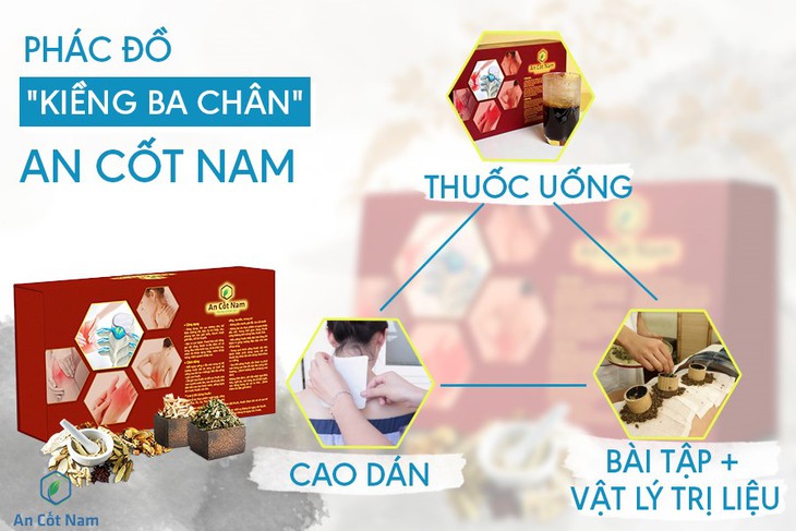 Điều trị thoái hóa cột sống tại nhà bằng bài thuốc dân gian - Ảnh 2. Điều trị thoái hóa cột sống tại nhà bằng bài thuốc dân gian - Ảnh 2.