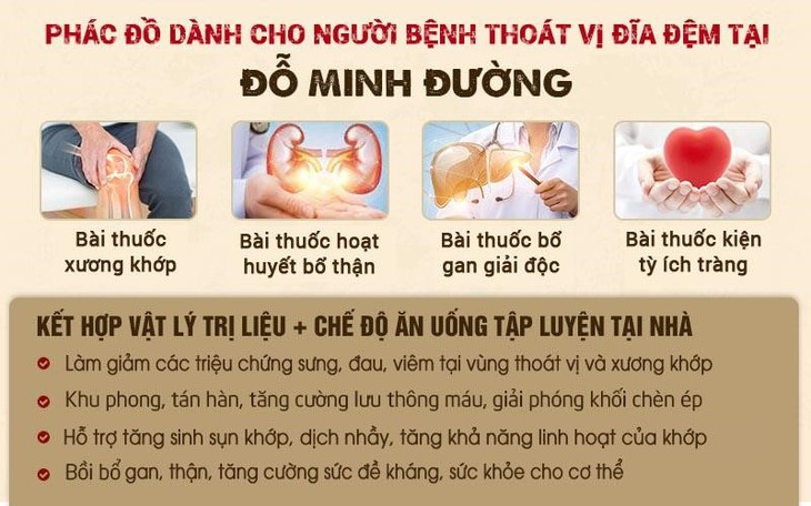 Chữa thoát vị đĩa đệm bằng Đông y có tốt không? Dùng bài thuốc nào? - Ảnh 4.