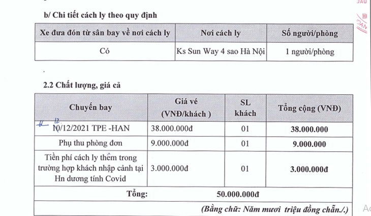 Khách hồi hương về ăn Tết kêu trời vì đơn vị cung ứng dịch vụ không thực hiện đúng cam kết - Ảnh 3. Khách hồi hương về ăn Tết kêu trời vì đơn vị cung ứng dịch vụ không thực hiện đúng cam kết - Ảnh 3.