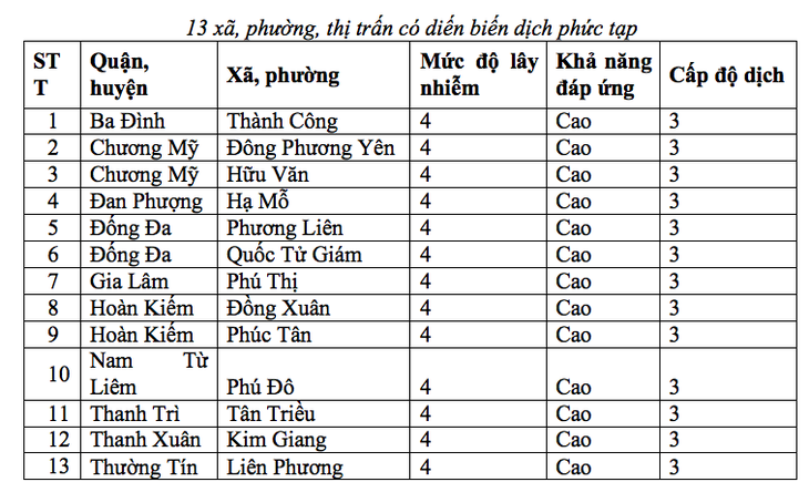 Ảnh chụp Màn hình 2022-01-28 lúc 20.37.29.png