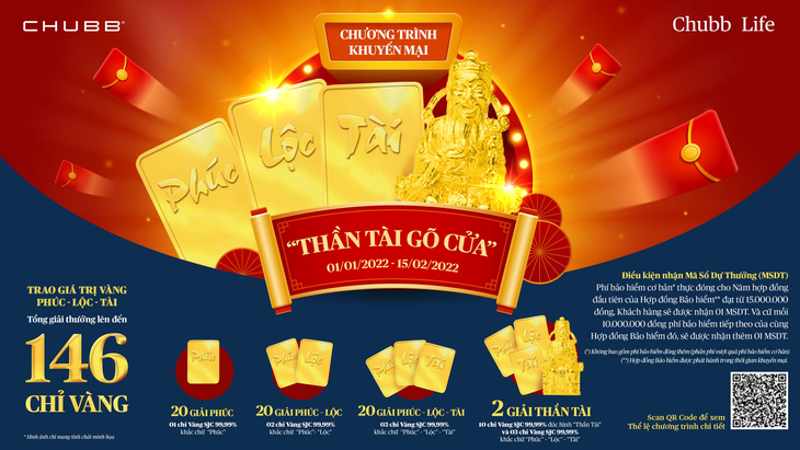 Chubb Life Việt Nam triển khai chương trình khuyến mại "Thần Tài gõ cửa" - Ảnh 1.