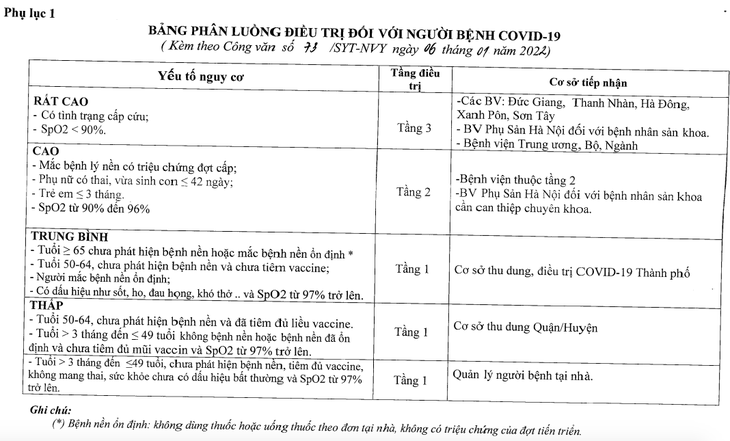 Ảnh chụp Màn hình 2022-01-06 lúc 14.39.31.png