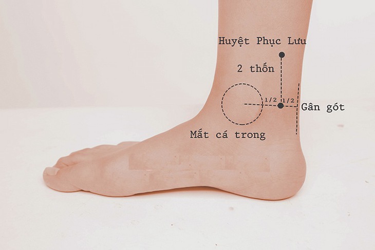Bấm huyệt trị ho do lạnh cho người lớn và trẻ em  - Ảnh 5.