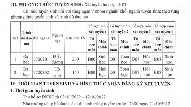 3 trường đại học Y Dược tiếp tục xét tuyển bổ sung năm 2022 - Ảnh 4.