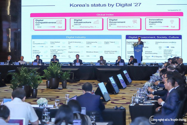 Khai mạc Tuần lễ Số Quốc tế Việt Nam 2022 hướng tới tương lai số bền vững - Ảnh 3. Khai mạc Tuần lễ Số Quốc tế Việt Nam 2022 hướng tới tương lai số bền vững - Ảnh 3.