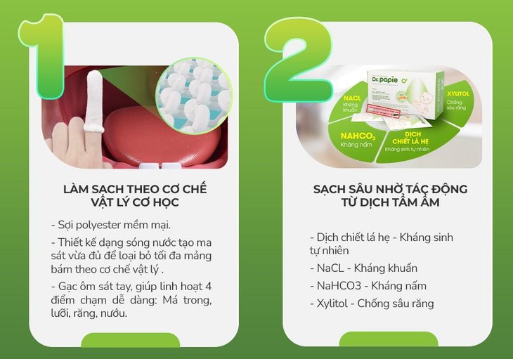 Gạc răng miệng tẩm ẩm đúng tiêu chuẩn cho trẻ nhỏ - Ảnh 2.