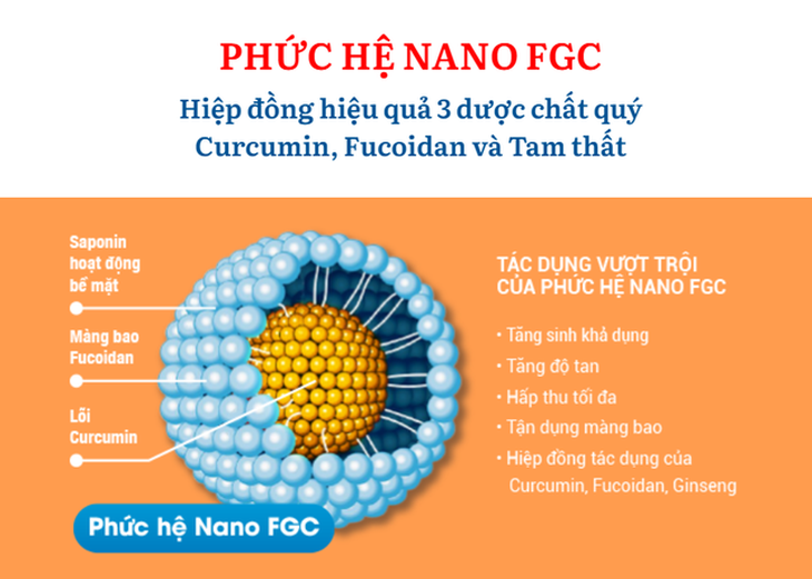 Giải pháp hỗ trợ người bệnh vượt qua ung bướu đã di căn - Ảnh 2.