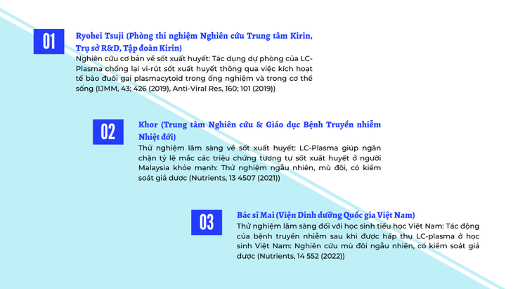 Tập đoàn Kirin công bố kết quả thử nghiệm lâm sàng của "LC-Plasma" tại ICTMM lần thứ 20 - Ảnh 3. Tập đoàn Kirin công bố kết quả thử nghiệm lâm sàng của "LC-Plasma" tại ICTMM lần thứ 20 - Ảnh 3.