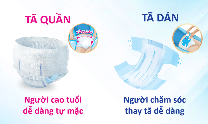 Tiêu chí lựa chọn tã giấy cho người cao tuổi mắc rối loạn bài tiết - Ảnh 2.
