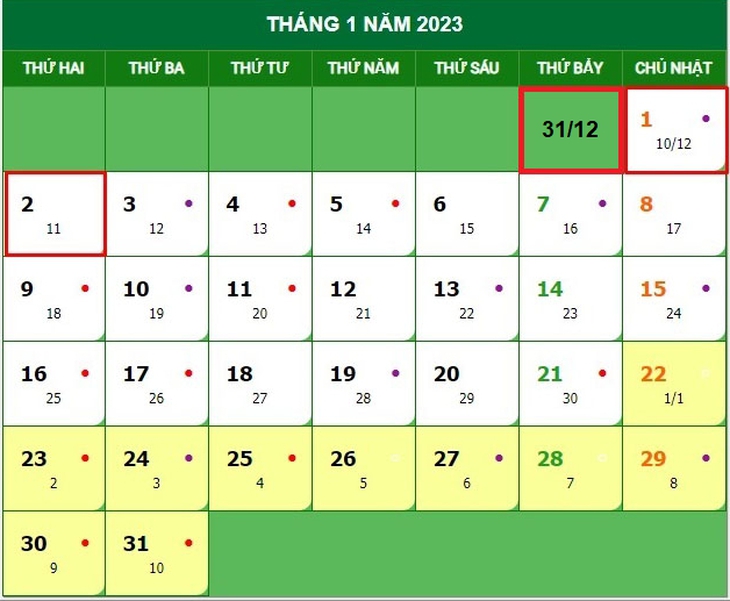 Tết Dương lịch 2023, người lao động được nghỉ tối đa 3 ngày - Ảnh 2.