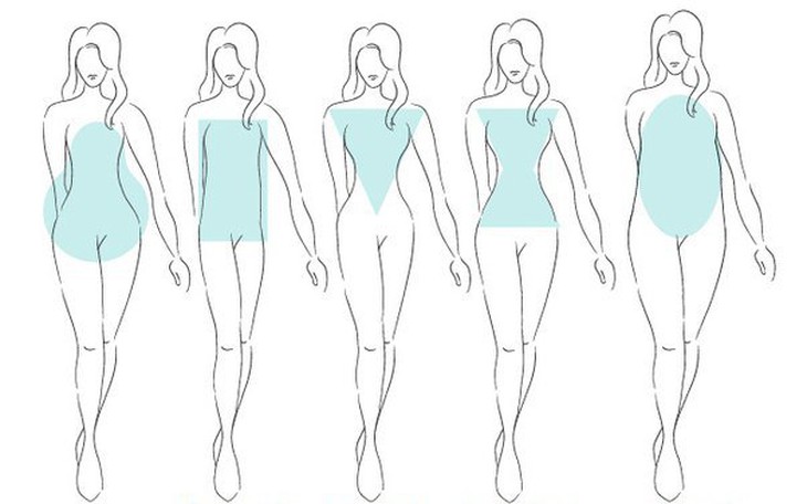 2 nguyên nhân khiến âm đạo giảm đàn hồi
