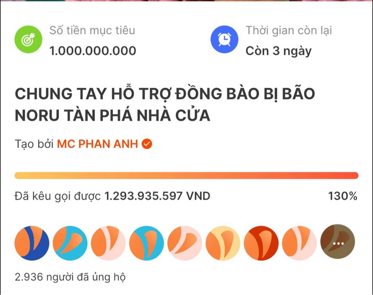 Dừng kêu gọi từ thiện, MC Phan Anh bất ngờ với số tiền thu được - Ảnh 2.