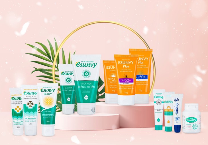 Bỏ túi 5 sản phẩm "must have items" chăm sóc da mùa đông - Ảnh 1.