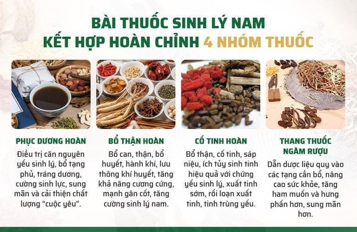 Địa chỉ chữa yếu sinh lý bằng Đông y uy tín và tin cậy hiện nay - Ảnh 2. Địa chỉ chữa yếu sinh lý bằng Đông y uy tín và tin cậy hiện nay - Ảnh 2.