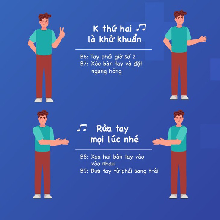Bộ Y tế hướng dẫn nhảy cover vũ điệu 2K+ - Ảnh 3.