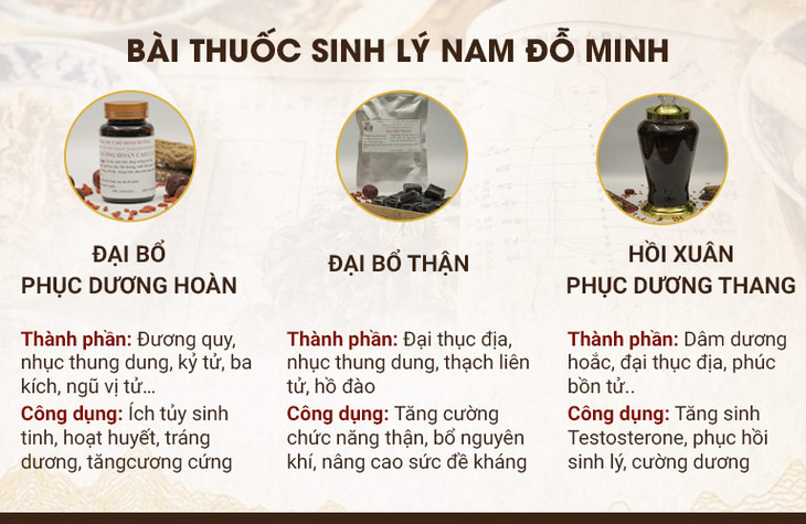 Khám phá địa chỉ uy tín chữa yếu sinh lý bằng bài thuốc gia truyền 150 năm - Ảnh 2.