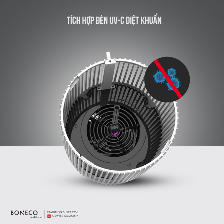 Máy lọc không khí hỗ trợ bảo vệ hệ hô hấp của trẻ - Ảnh 2.